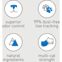 Frisco Butterfly Cat Tracks Cat Toy & Dr. Elsey's Ultra Unscented Clumping Clay Cat Litter -Frisco 293022 PT8. AC SS1800 V1700675838