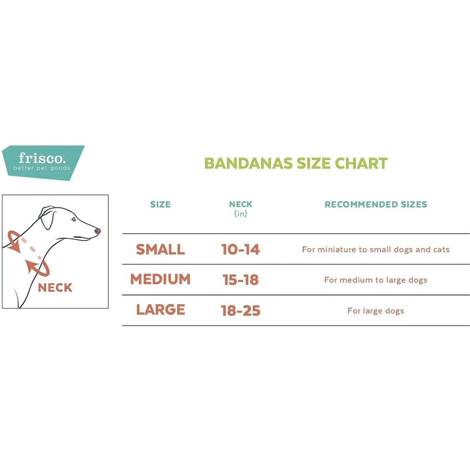 Frisco Gingerbread Cookie Personalized Dog & Cat Bandana 4 Frisco Gingerbread Cookie Personalized Dog & Cat Bandana - Image 2