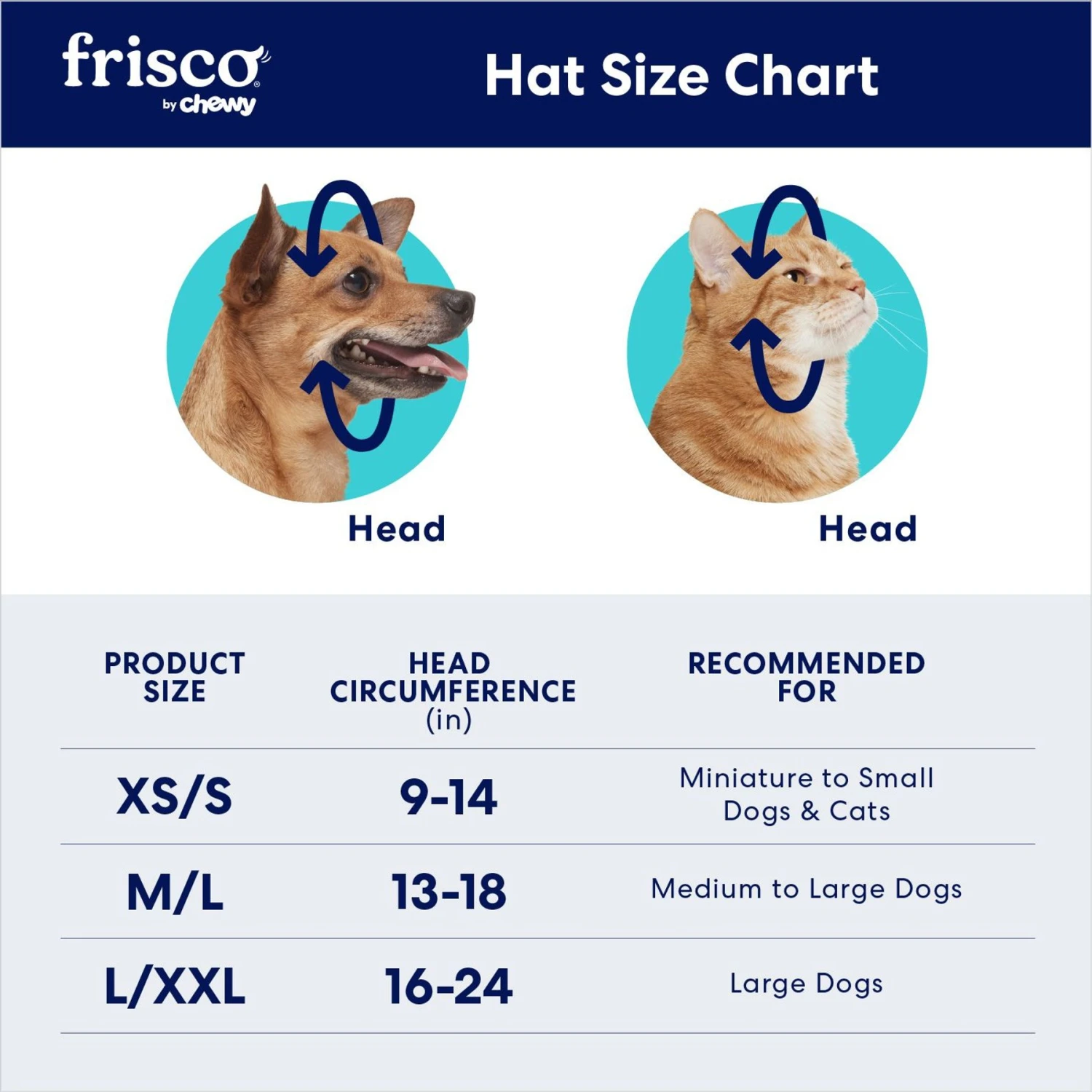 Frisco Blue Ocean Waves 30 + UPF Dog & Cat Beach Cap 4 Frisco Blue Ocean Waves 30 + UPF Dog & Cat Beach Cap - Image 2